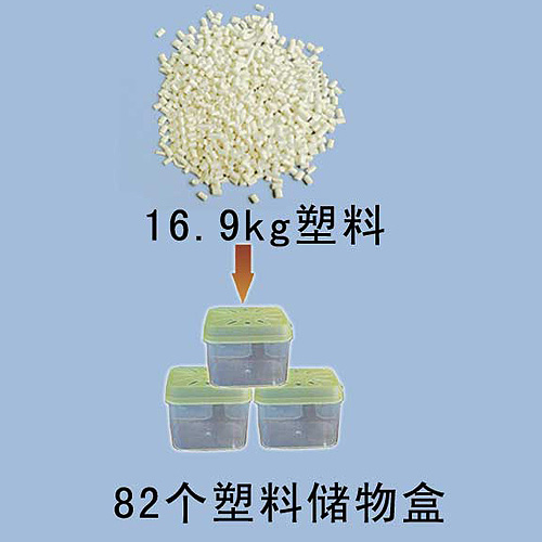 洗衣機拆解物(wù)--塑料